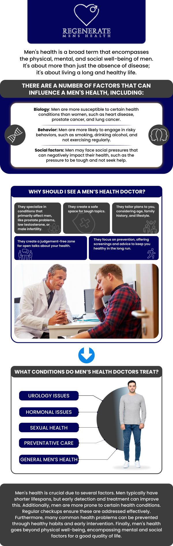 Many men experience symptoms of "man-pause," a term often used to describe changes in male hormone levels, but it can sometimes be mistaken for stress or general fatigue. If you're experiencing persistent fatigue, irritability, or a decrease in libido, it may indicate an underlying hormonal imbalance rather than just stress. Alexander Isazade at Regenerate Men's Health Medical Clinic recommends discussing these symptoms with your doctor to determine if low testosterone or other factors may be contributing. For more information, contact us or book an appointment online. We are conveniently located at 1776 Ygnacio Valley Rd , Suite 108, Walnut Creek, CA 94598.